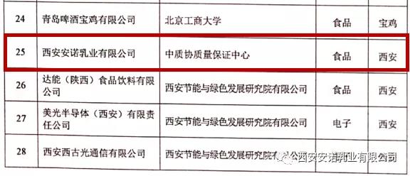 同心同行 小帥羊2020年終盤點 請查收！