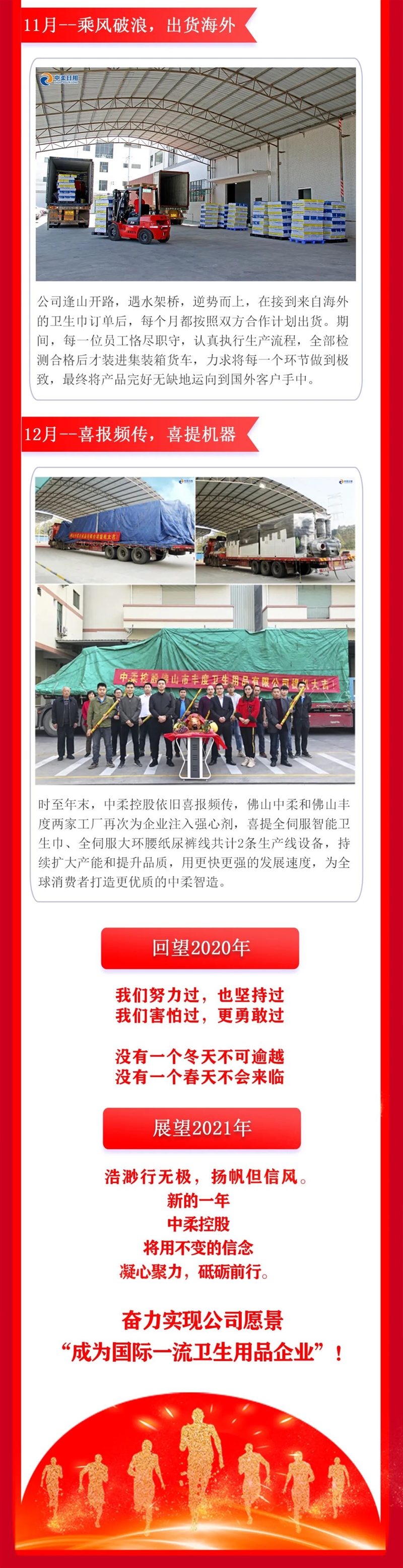 2020，中柔控股走過的這一年