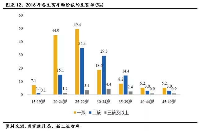 寶貝格子“海外直郵+全球特賣”模式提供全球母嬰產(chǎn)品