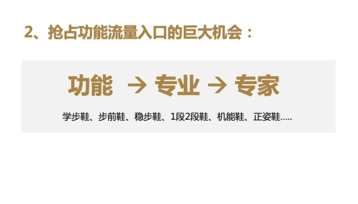 中國童鞋市場發(fā)展趨勢報(bào)告