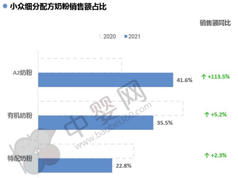 新西蘭a2®牛奶公司五度亮相進博會 堅實中國多元化、本土化渠道布局