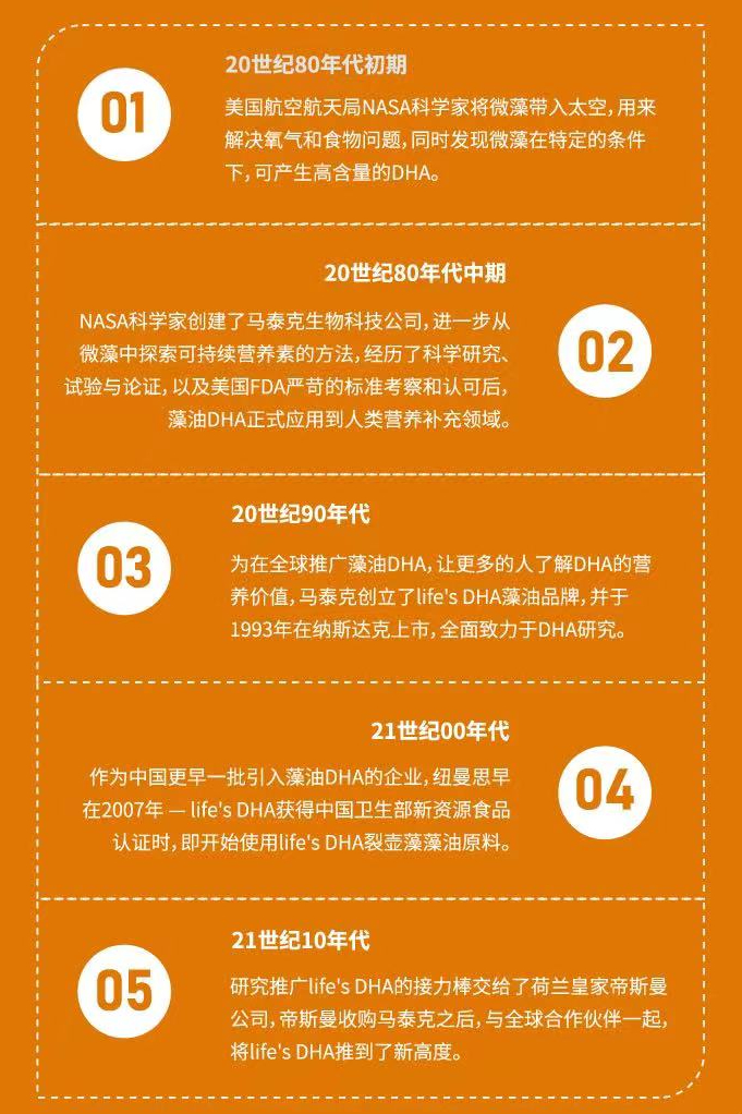 DHA藻油要囤貨嗎？請停止販賣焦慮！紐曼思建議消費者理性看待