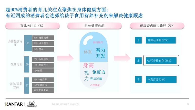 如圖片無法顯示，請刷新頁面