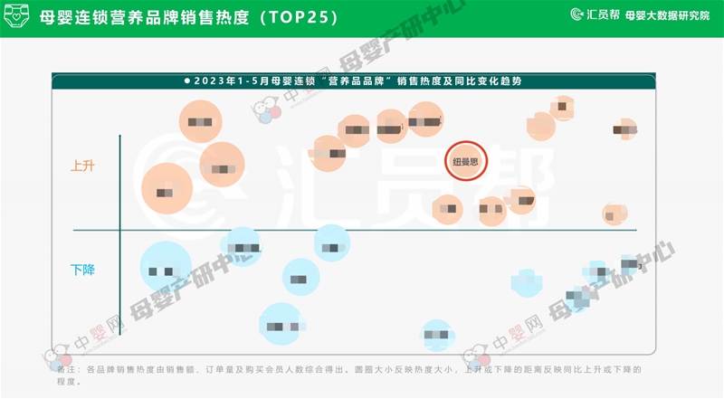 快時代 慢一點 | 紐曼思：“沉心專研 剩下的交給消費者去選擇”