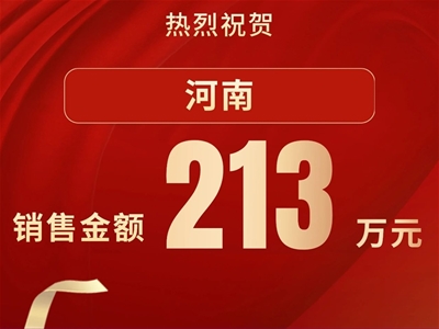 30天51人213萬，紐樂曼Honour Team醫(yī)學(xué)營養(yǎng)開拓營·第七期鄭州站頻傳喜報(bào)！